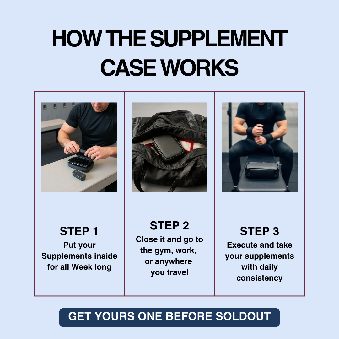The Supplement Case™